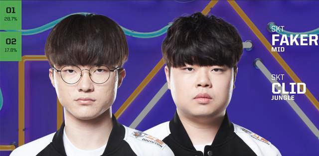 Weibo Gaming 官方： Jungler Youdang 正式离队，向传奇峡谷矛王致敬