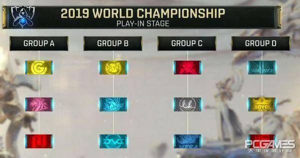 DOTA2 OMEGA联赛出现假赛？主办方正在调查